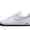 Nike Air Force 1 Low（36-45）